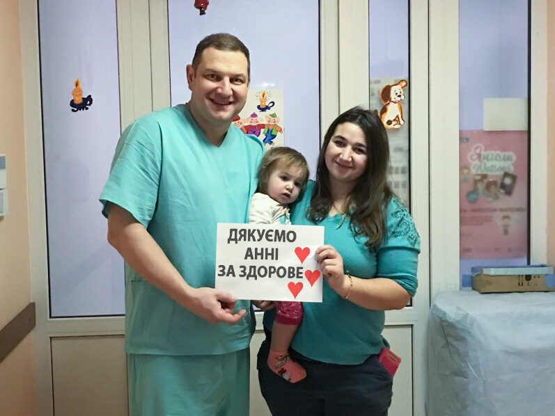 Бабак Ілона